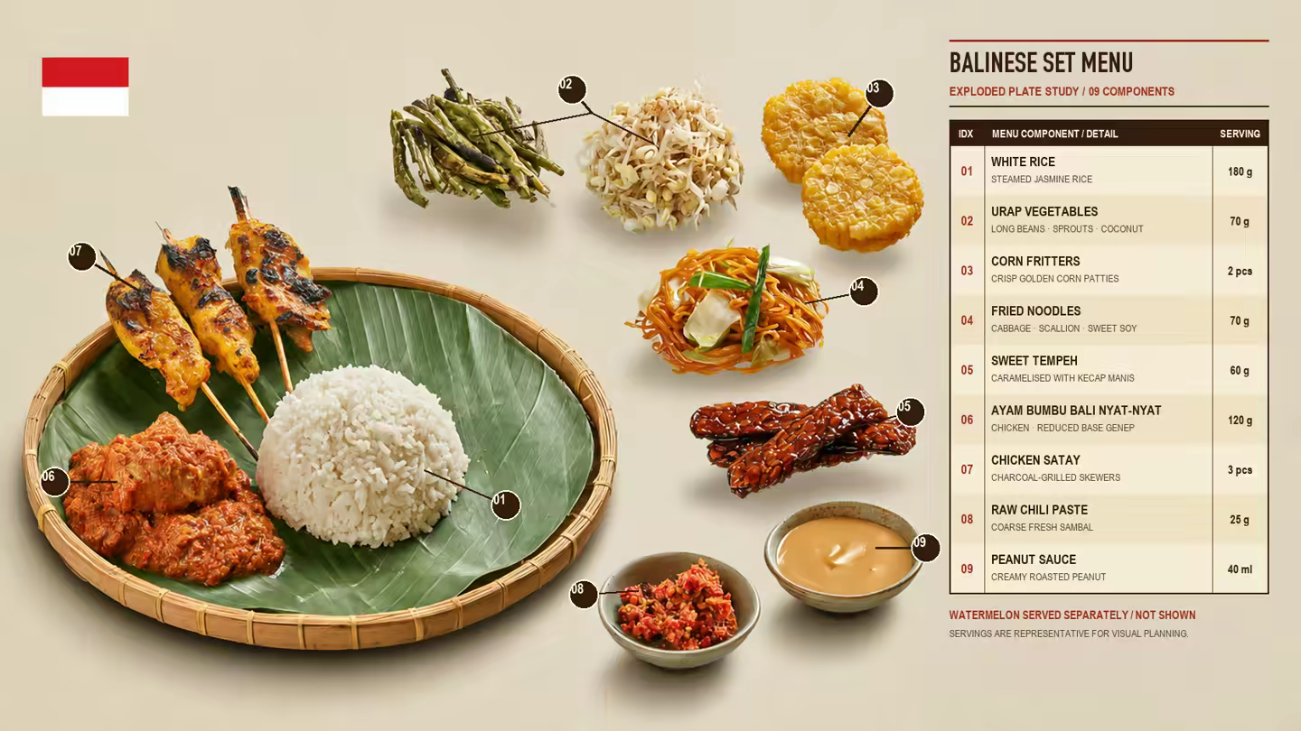 An illustrated Balinese buffet plate with rice, satay, vegetables, noodles, chicken and sauces.